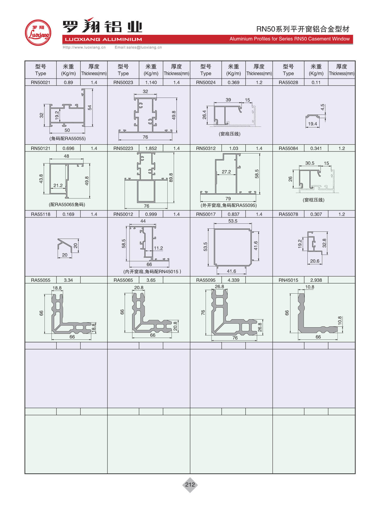 RN50系列平开窗