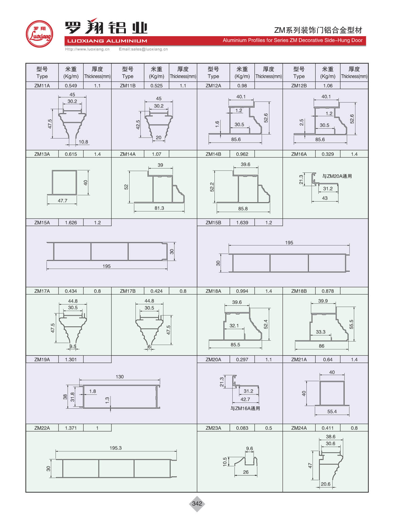 ZM系列平开门