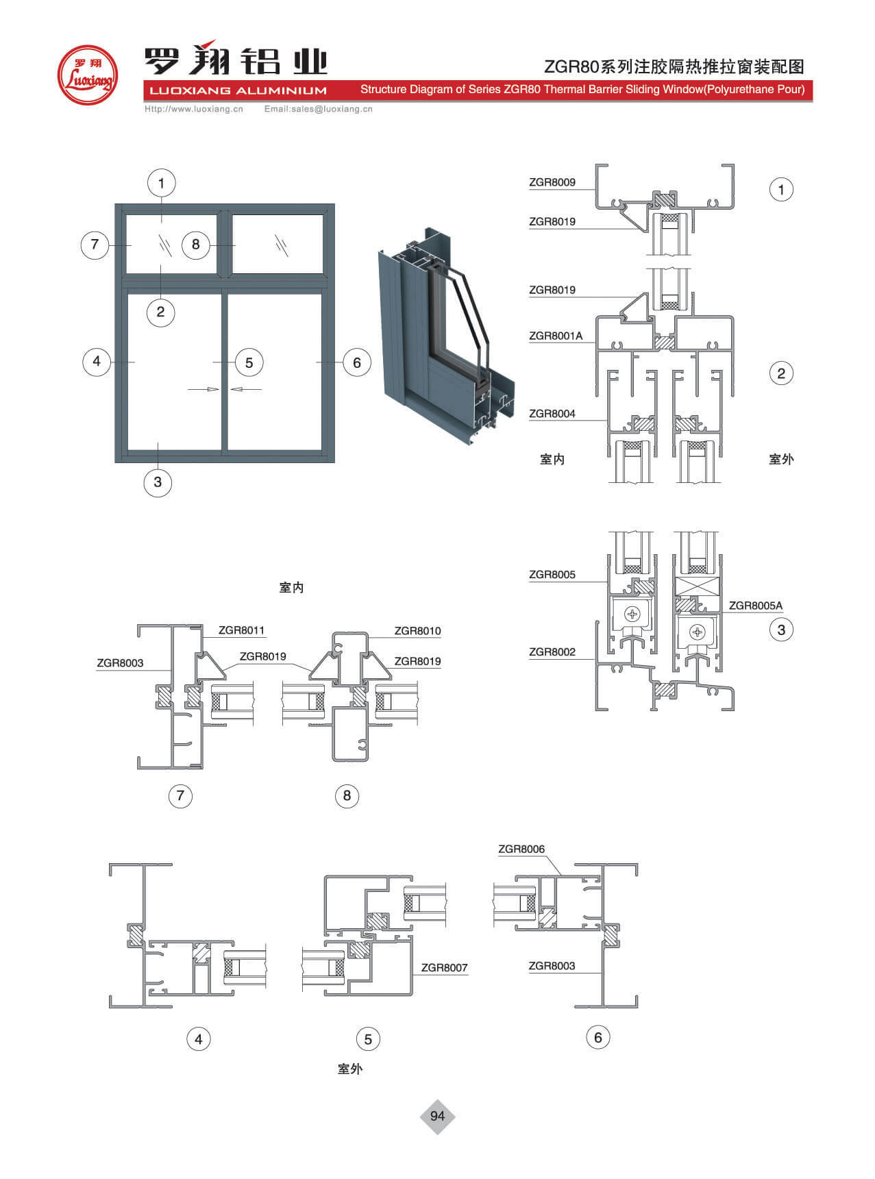 ZGR80系列注胶隔热推拉窗